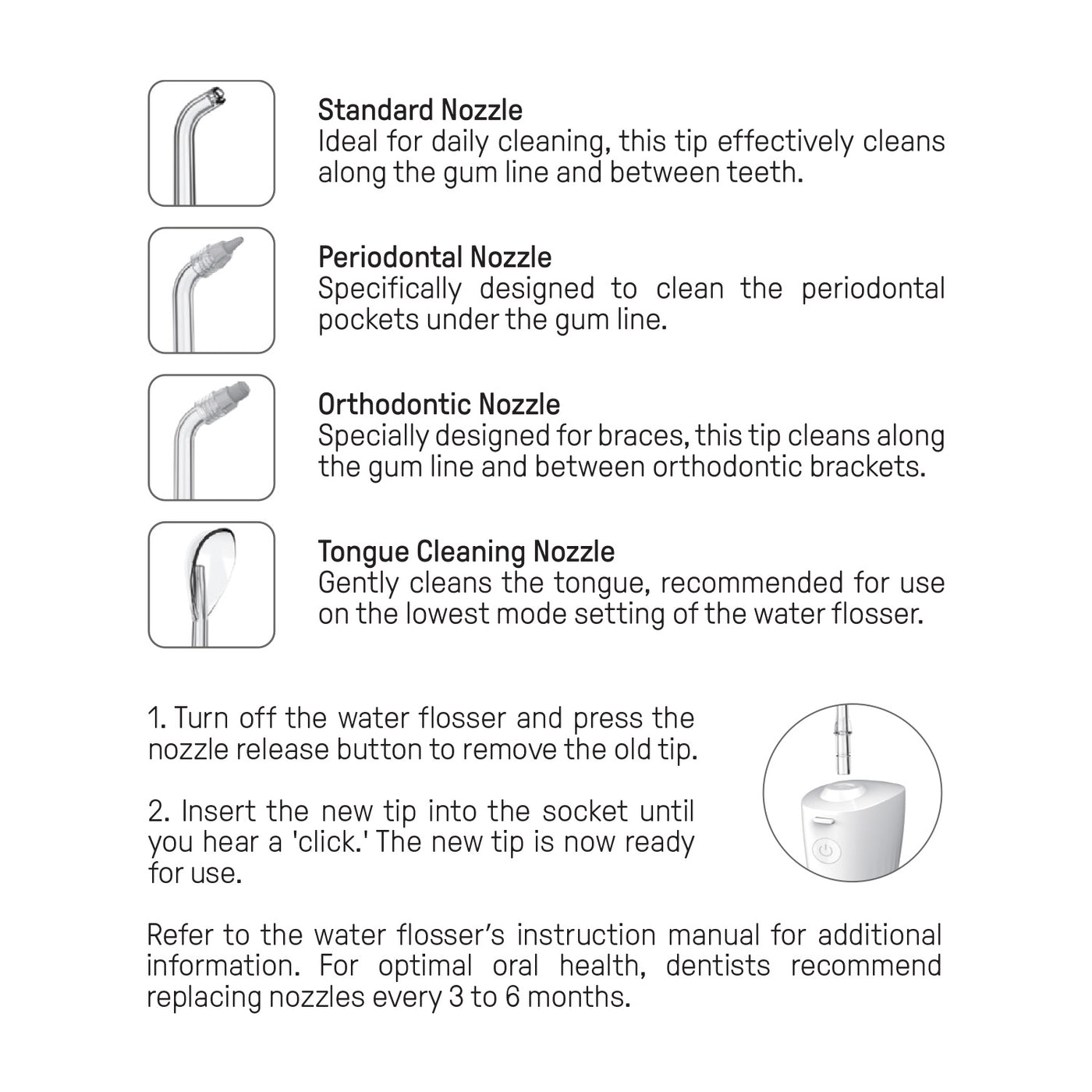 Portable Water Flosser Replacement Tips